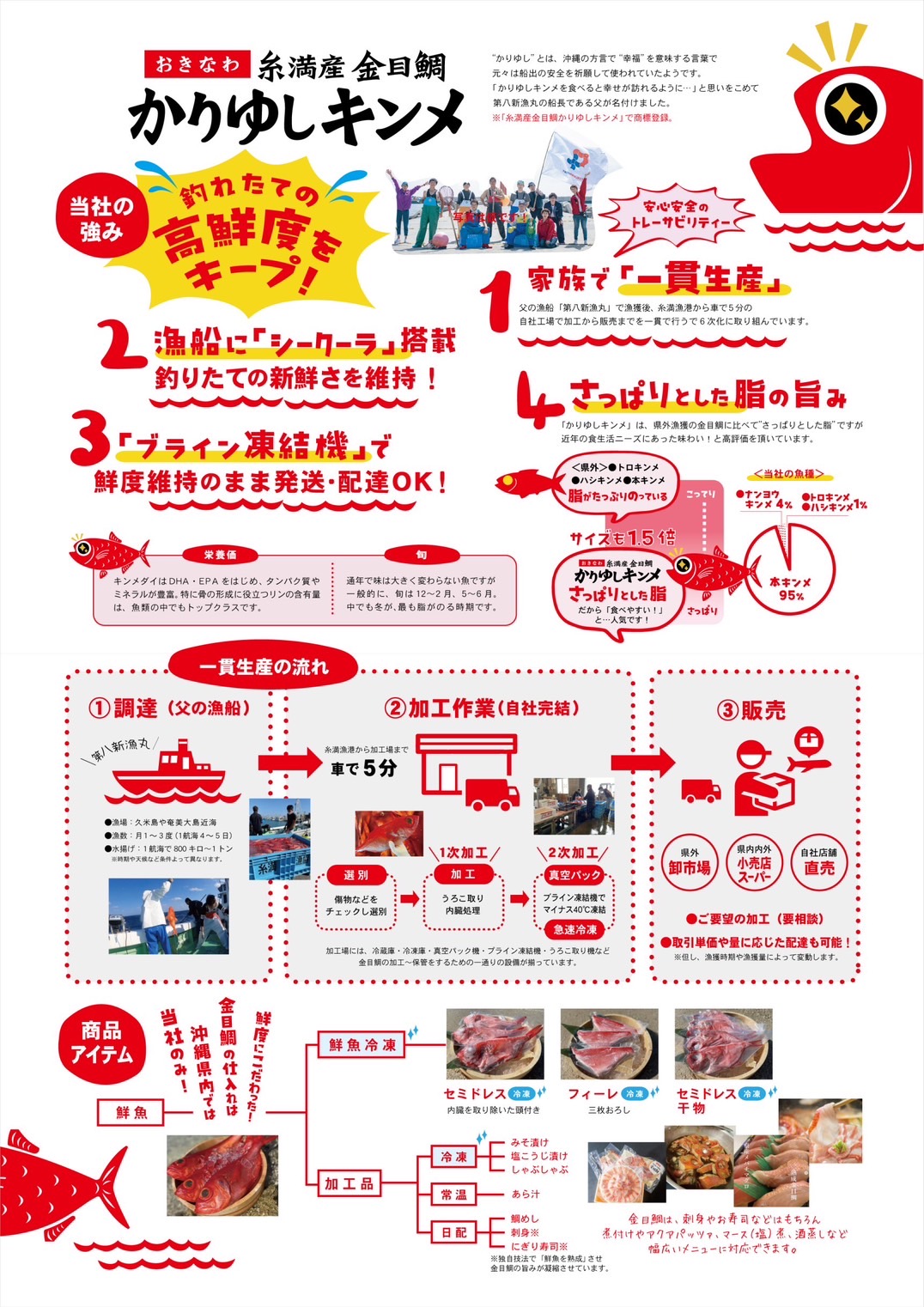 かりゆしキンメ